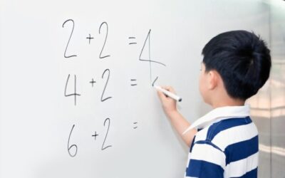 القيمة المنزلية للأرقام