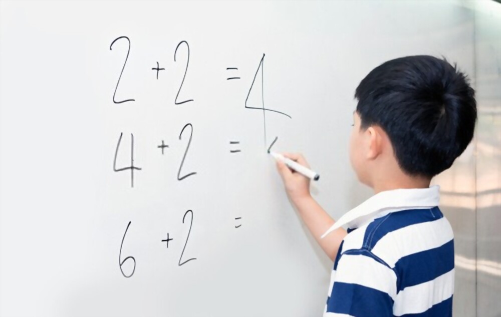 القيمة المنزلية للأرقام