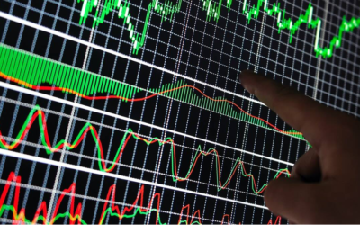 كل ما تحتاج معرفته عن تداول المؤشرات في الأسواق الدولية