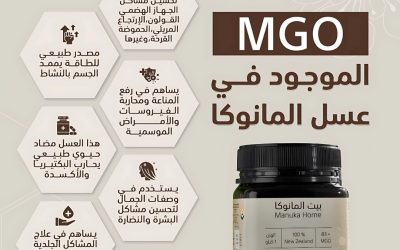 عسل المانوكا الطبيعي: دعم يومي لصحة أفضل لكل أفراد العائلة