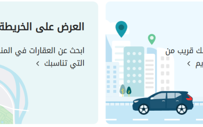 مستقبل الاستثمار الأجنبي في سوق العقارات السعودي