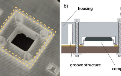 ثورة تصميمية العناصر الكهربائية السطحية SMD بدون لحام